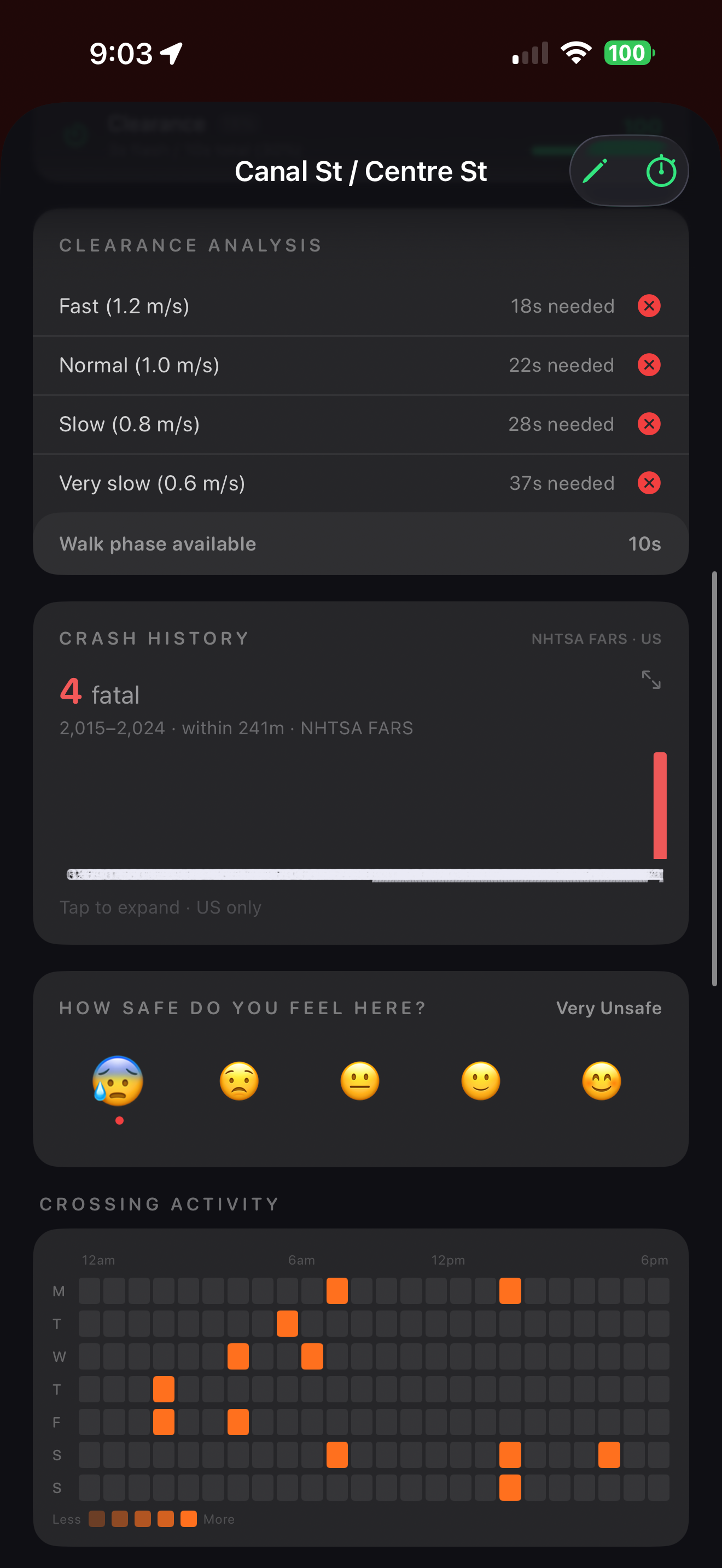 WalkPhase — Crossing detail with path and speed data